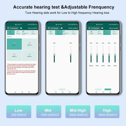 Kaydenth™ Smart, selbstprogrammierbare Bluetooth-Hörgeräte (App-gesteuert)