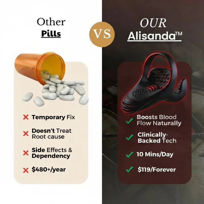 Alisanda™ VitalEngine Pro – Der #1 5-in-1 Heimtrainer, der ED und PE mit fortschrittlicher Präzision rückgängig macht