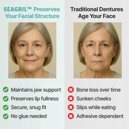 😁 Endet heute: 70 % RABATT! SEAGRIL™ Maßgefertigte, voll funktionelle Prothesen – Machen Sie selbstbewusster – Hergestellt in den USA und FDA-zertifiziert